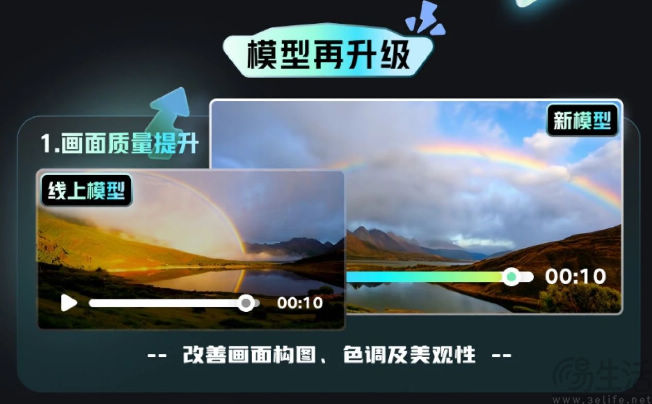 字节跳动上线即梦AI，正式打响文生视频工具之战